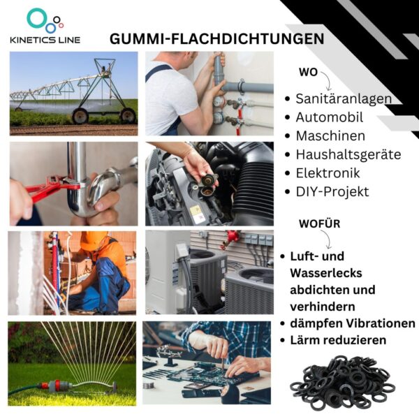 Kinetics Line EPDM Gummi Flachdichtungen (Dichtungbox mit 5 Größen von 3/8" bis 3/4")