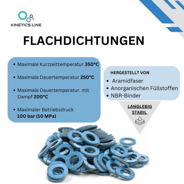 Kinetics Line Flachdichtung 3/8 Zoll Reduziert (13.5 x 8.5 x 2 mm)