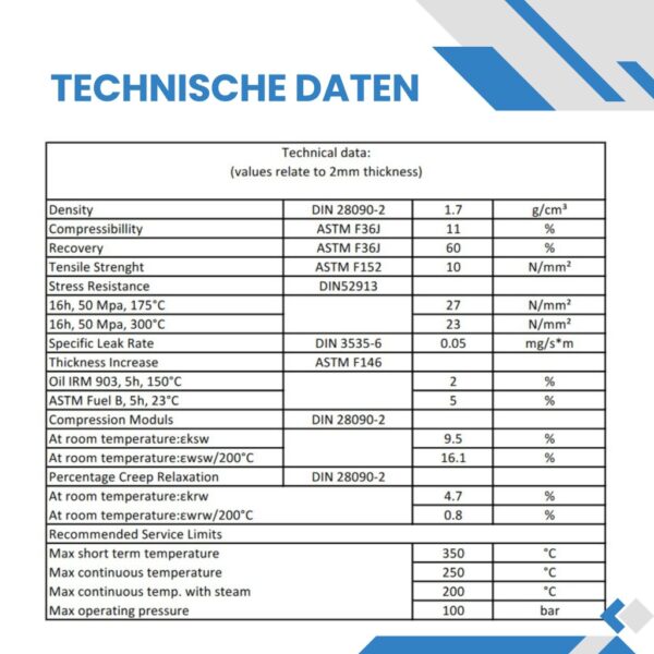 Kinetics Line Flachdichtung 3/8 Zoll (14.5 x 9 x 2 mm)